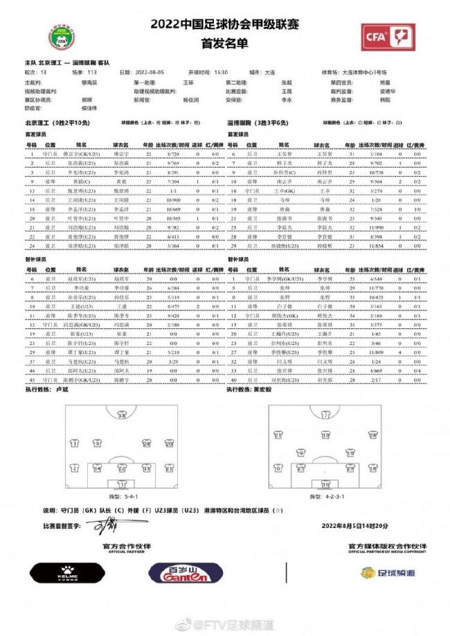 演员吴晓亮曾在今年优酷的超级热剧《长安十二时辰》中有不俗表现，而他在《日光之下》中的精彩演绎使其一举斩获「新华语映像最佳男主角」，也是他获得的首座个人奖项